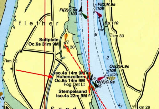 Quelle: WSD Nordwest