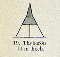 1922
