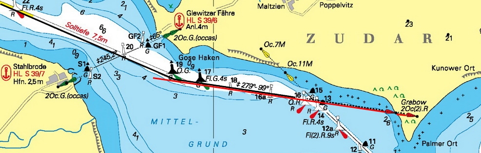 2008