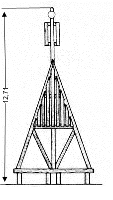 Quelle: WSA Cuxhaven, 1967