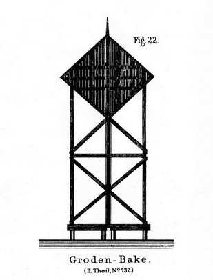 Mündung der Elbe, 1877