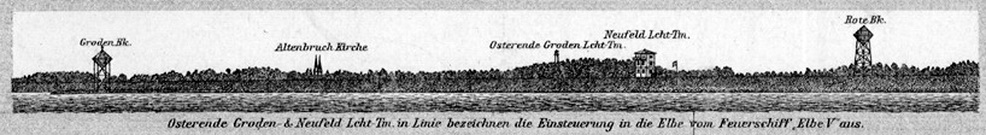 Vertonung von 1910
