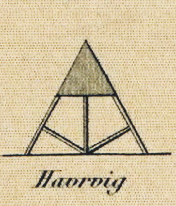 Segel-Handbuch Nordsee, 1886